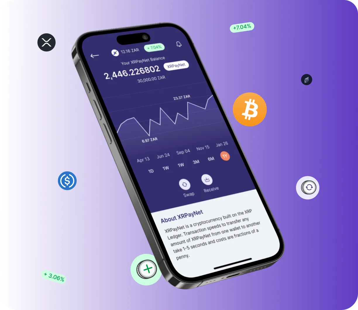 Typosedax App - O que é o Typosedax App?
